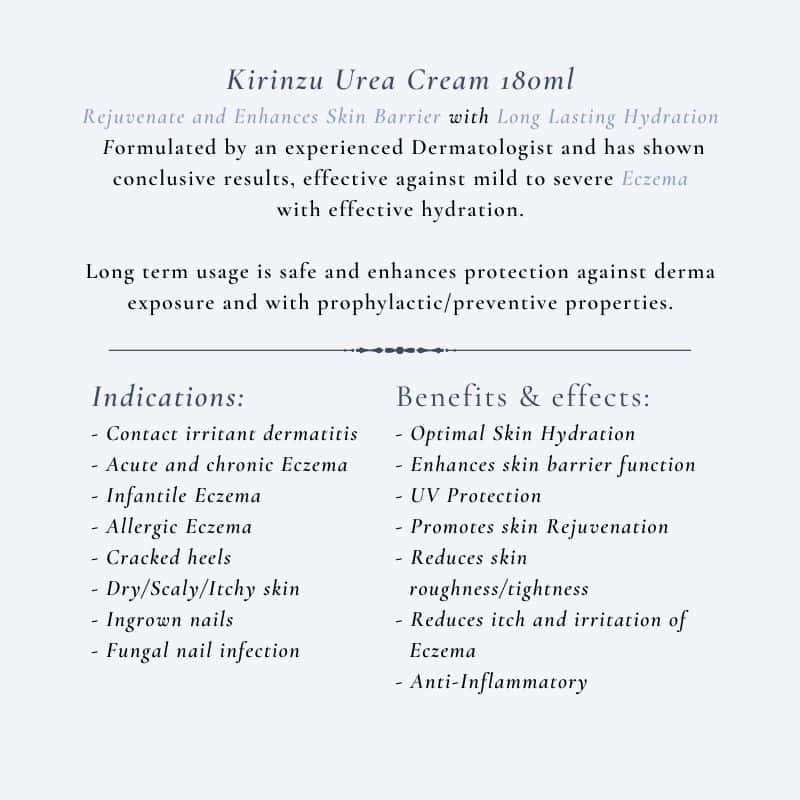 Kirinzu Urea Cream 180ml Rejuvenate Enhances Hydration Fragrance Free Paraben Free 5 kleenso A description of the ingredients of the kirana eczema cream.